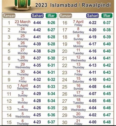 Ramazan calendar 2023, Date & Timing - Weekly Pakistan