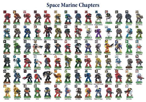 Warhammer 40k, Warhammer, Space marine