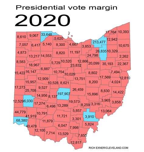 The official results in Donald Trump’s Ohio presidential election victory illustrate state’s ...