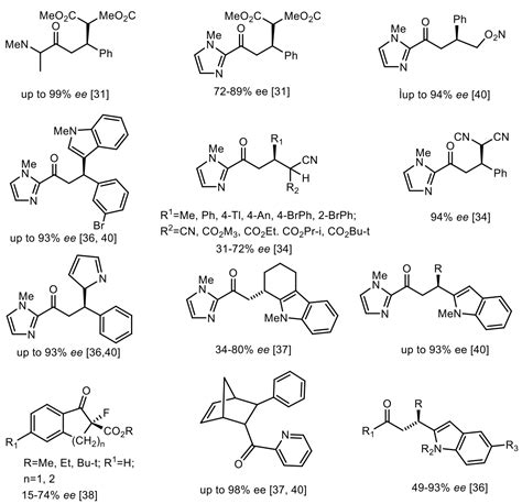 Symmetry | Free Full-Text | Phosphorus Compounds of Natural Origin: Prebiotic, Stereochemistry ...