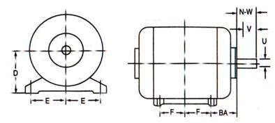 Electrical Motors - Frame Sizes