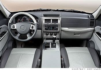 2007 Jeep Liberty Interior Pictures | Brokeasshome.com