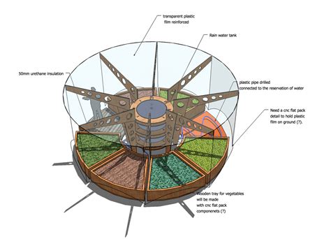 CNCed greenhouse watering system | Make: