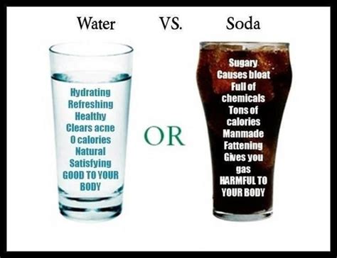 Water Vs. Soda - Jeff's Blog