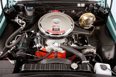 Engine Options For Chevelle 70/ss