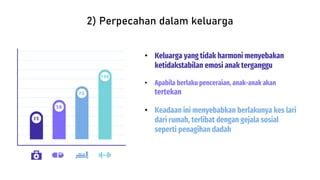 (F5) 3.0 Pengurusan Mental dan Emosi.pptx