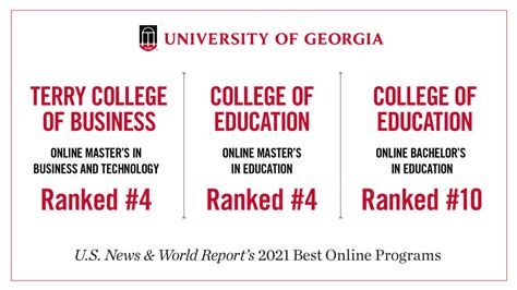 UGA earns several top 10 rankings for online programs