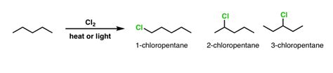 Isomers From Free Radical Reactions — Master Organic Chemistry