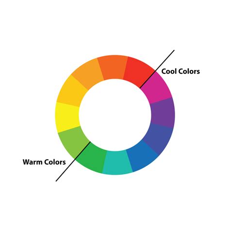 What's Your Power Color? How To Pick A Color Palette For Your Wardrobe ...
