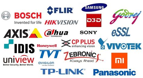 CCTV NVR DVR Data Recovery Services | CCTV Backup & Recovery | 100% Confidential