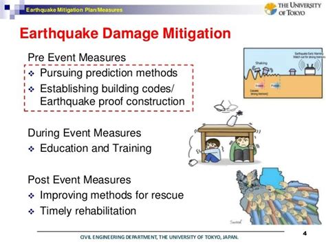 Earthquake mitigation plan and measures