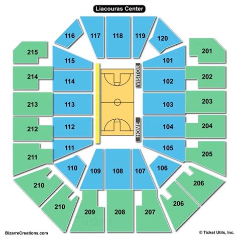 Liacouras Center Interactive Seating Chart | Elcho Table