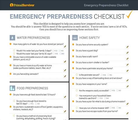 Emergency Preparedness