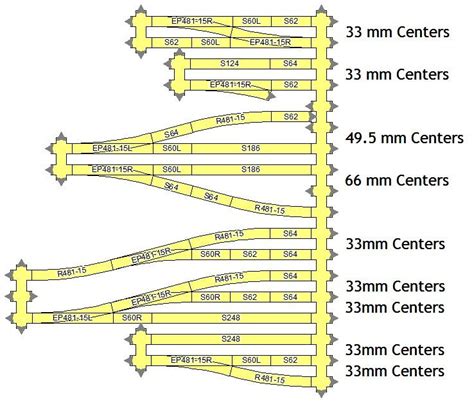 Kato Unitrack Turnout Geometry | Model railway track plans, Model train ...