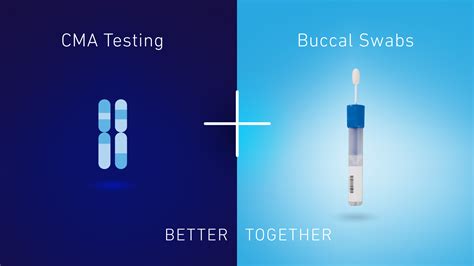 CMA Testing + Buccal Swabs. Better Together. - Baylor Genetics