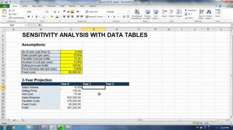 Printable Exercise 51 Sensitivity Analysis Building The Spreadsheet Model Sensitivity Analysis ...