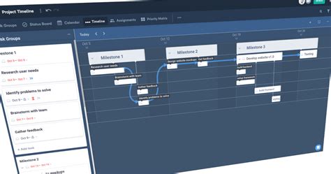 Does Trello Have Gantt Charts - Chart Examples