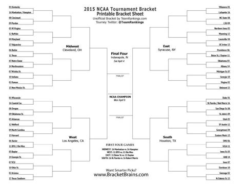 Ncaa 2015 Printable Bracket Womens | New Calendar Template Site