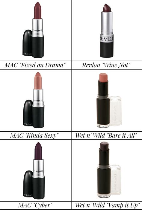 #mac dupes on Tumblr