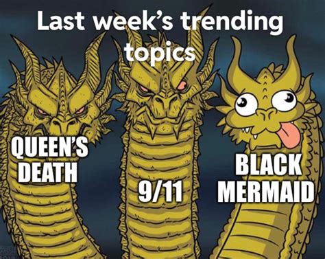 Last week’s trending topics : r/memes