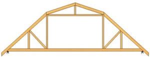 GAMBREL ROOF TRUSSES