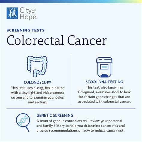 Colorectal cancer screening: The test that can save your life | City of Hope