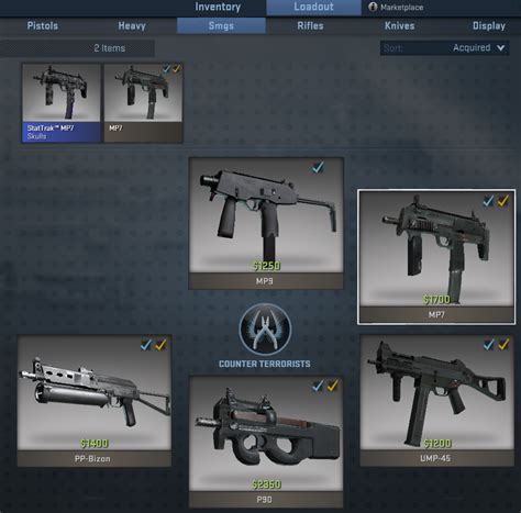 Counter Strike Global Offensive Weapons List