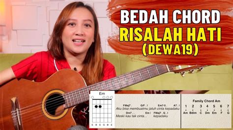 BEDAH CHORD - RISALAH HATI (DEWA 19) - YouTube