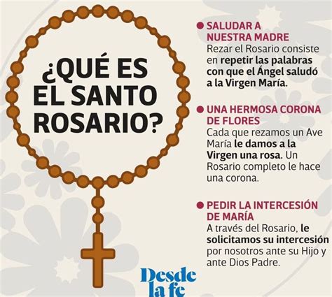 QUÉ ES EL ROSARIO - jigsaw puzzle (20 pieces)