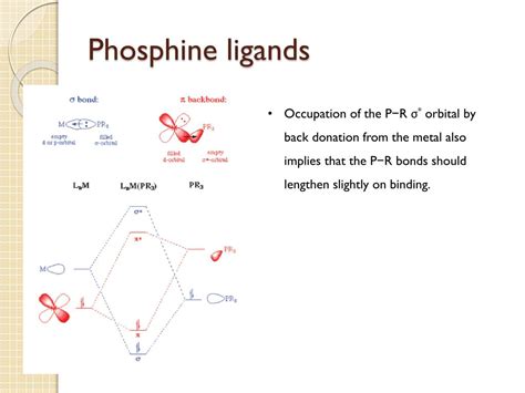 PPT - M-CO and M-PR 3 Bonds PowerPoint Presentation, free download - ID:2328238