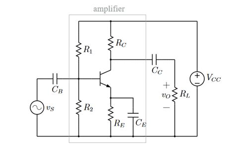 Common Emitter Characteristics Circuit Diagram