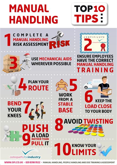 Tips For Manual Handling Health And Safety Poster Safety Posters - Riset