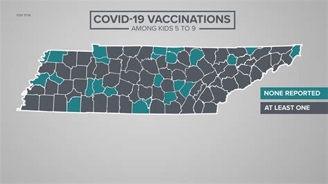 Three East TN counties have reported no vaccination of kids 5-9 | wbir.com