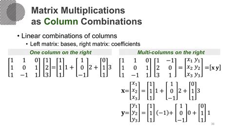 Linear combination, vector equation, Four views of matrix ...