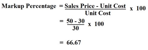 How to Calculate Markup Percentage.