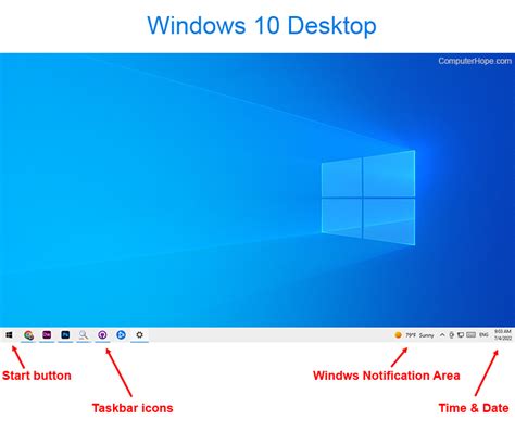 Name Two Parts Of Windows Desktop | Reviewmotors.co