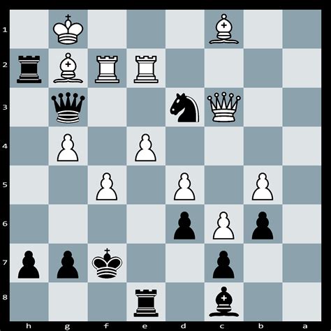 Black to Play and Win, Find the Best Move | Chess Puzzle #236