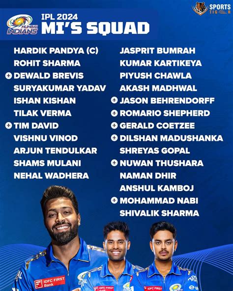 IPL 2024: Mumbai Indians Full Squad, Team, Players List and More