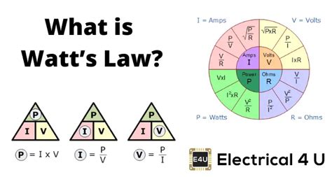 Watts Law: What is it? Formula, Examples & Ohm’s Law | Electrical4U