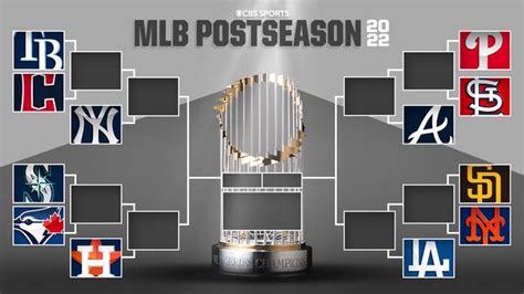 2022 MLB playoffs: World Series scores, full postseason bracket as ...