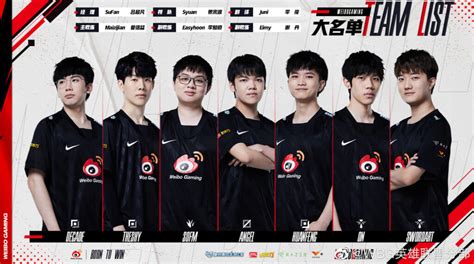 Weibo Gaming tại LPL Mùa Hè 2022: Cập nhật lịch thi đấu và kết quả | ONE Esports Vietnam