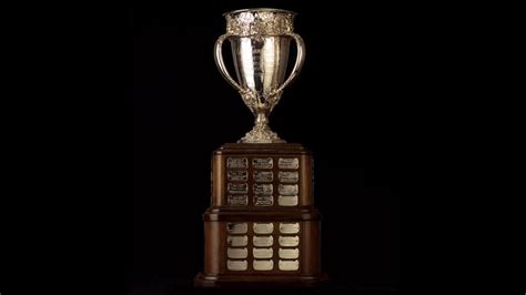 NHL Calder Memorial Trophy Winners | NHL.com | Trophy, Hockey logos, Memories