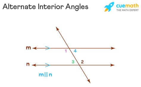 Alternate Interior Angles Theorem Converse - Hanson Lins1970