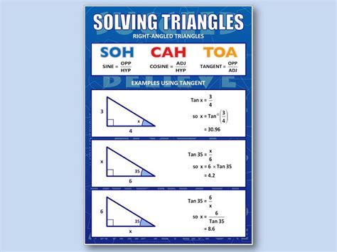 Trigonometry, SOH CAH TOA (Poster) by Maths4Everyone - Teaching Resources - Tes