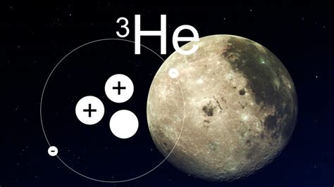 The clean energy and scientific uses of helium isotopes