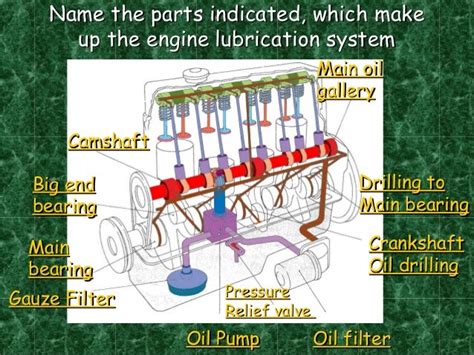 Engine lubrication