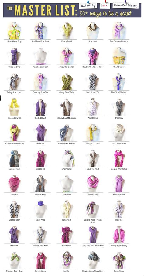 50 Scarf Ties for Retail Display | Fixtures Close Up: Retail–POP