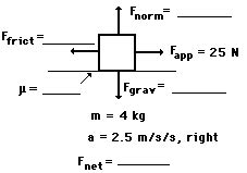 Finding Individual Forces