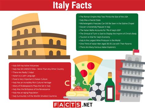 10 Facts About Italy