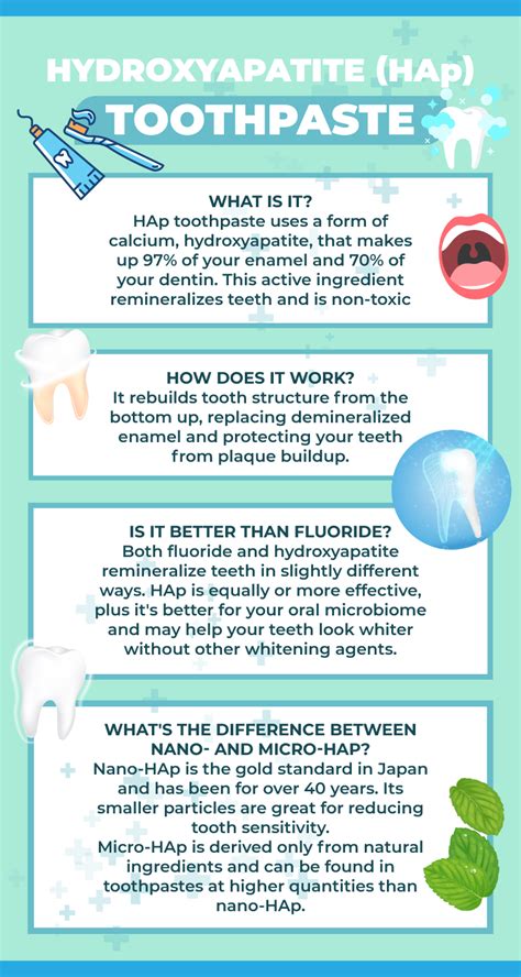 Hydroxyapatite Toothpaste: What It Is, Benefits, & Best Brands - Ask ...